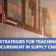 STRATEGIES FOR TEACHING SUSTAINABLE PROCUREMENT IN SUPPLY CHAIN PROGRAMS