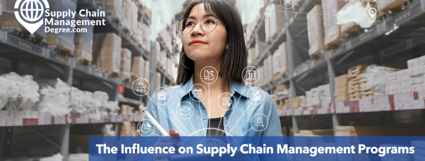 The Influence on Supply Chain Management Programs