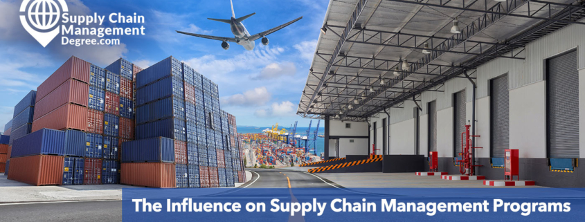 The Influence on Supply Chain Management Programs